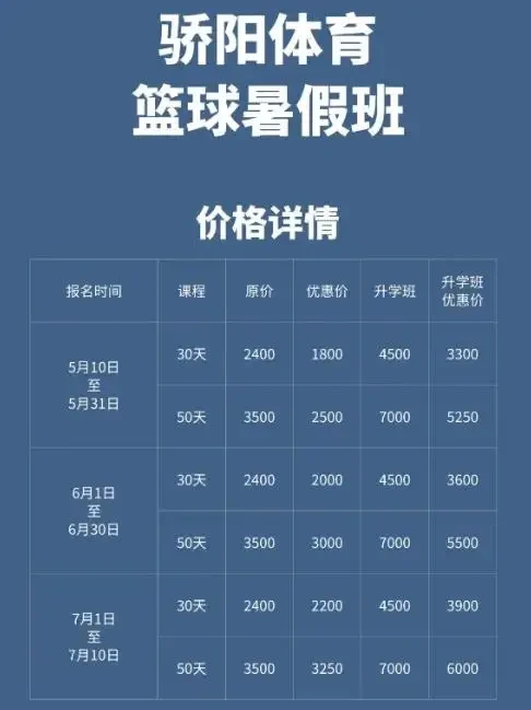篮球训练营一节课多少钱